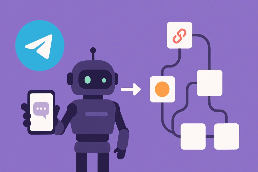n8n telegram bot