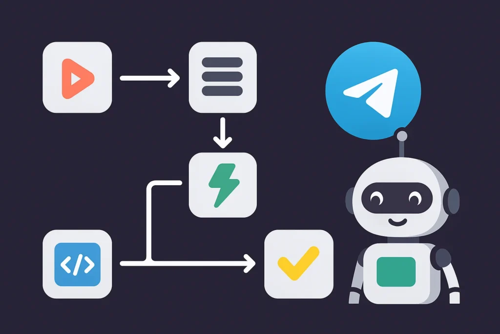 n8n telegram bot